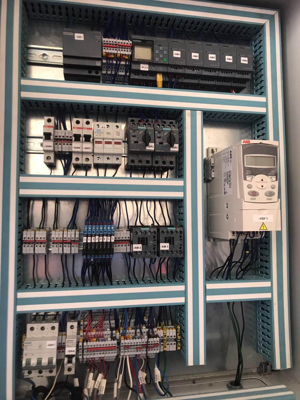 Tableros de Control