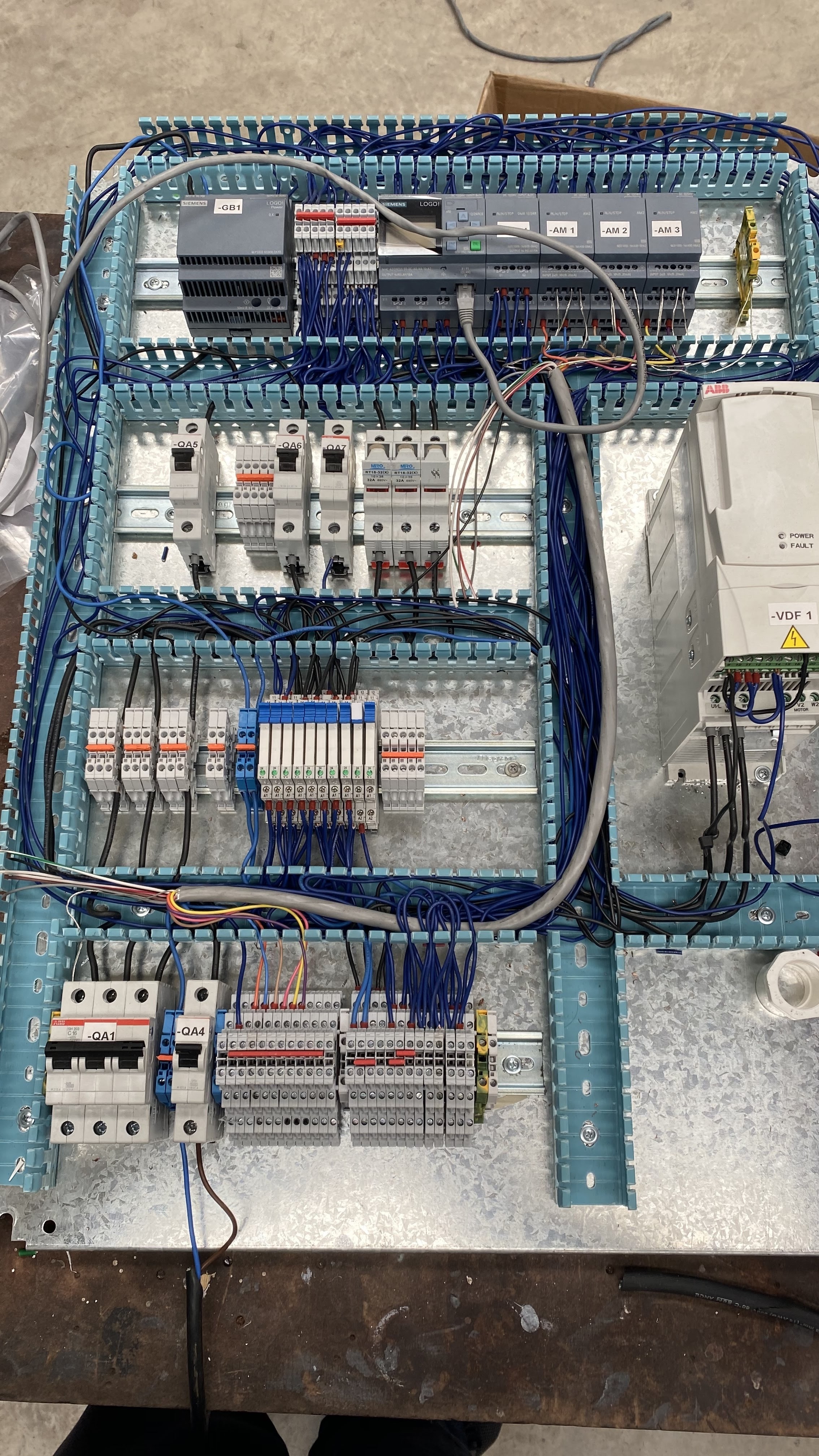 Tableros de Control
