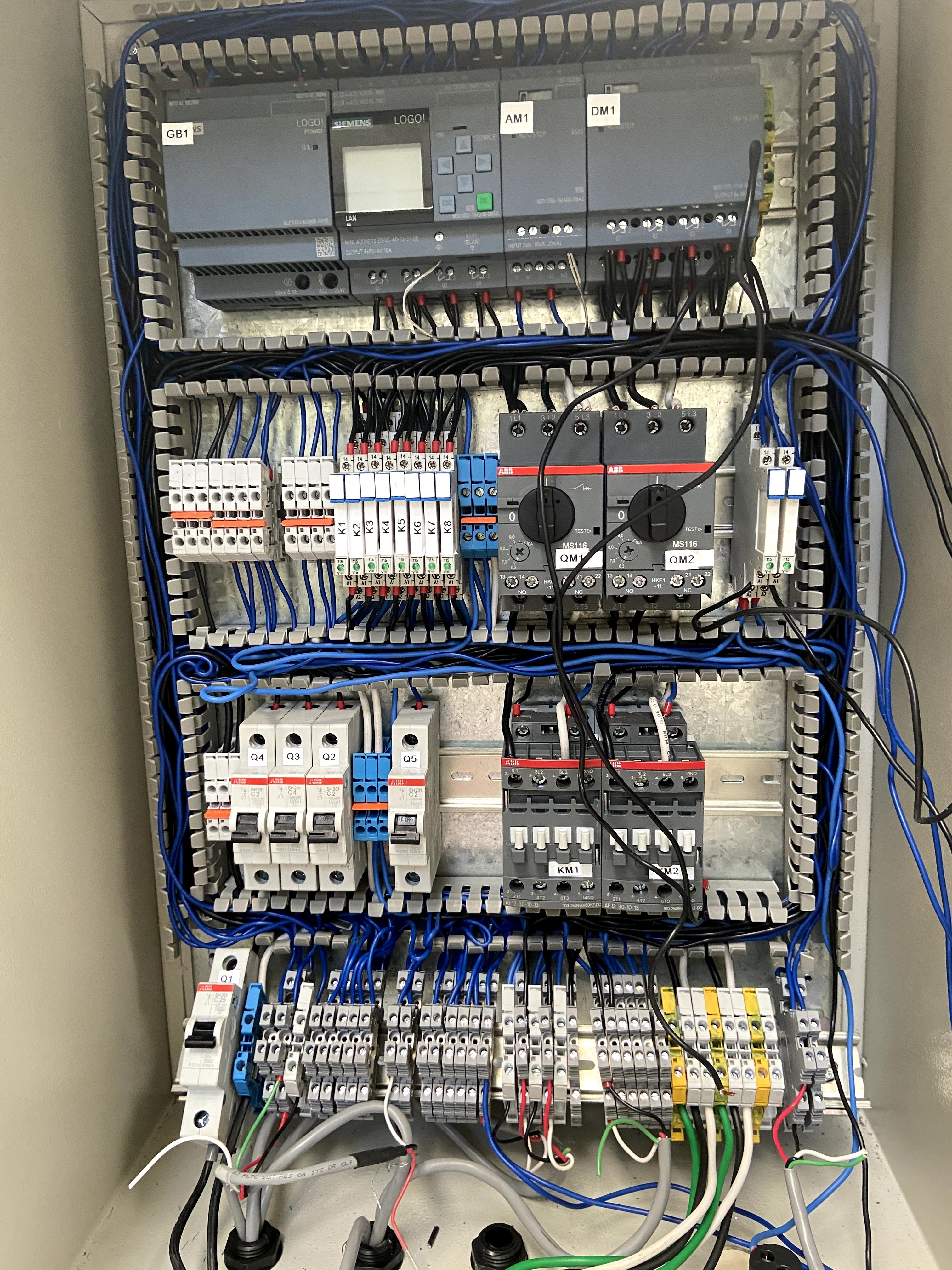 Tableros de Control