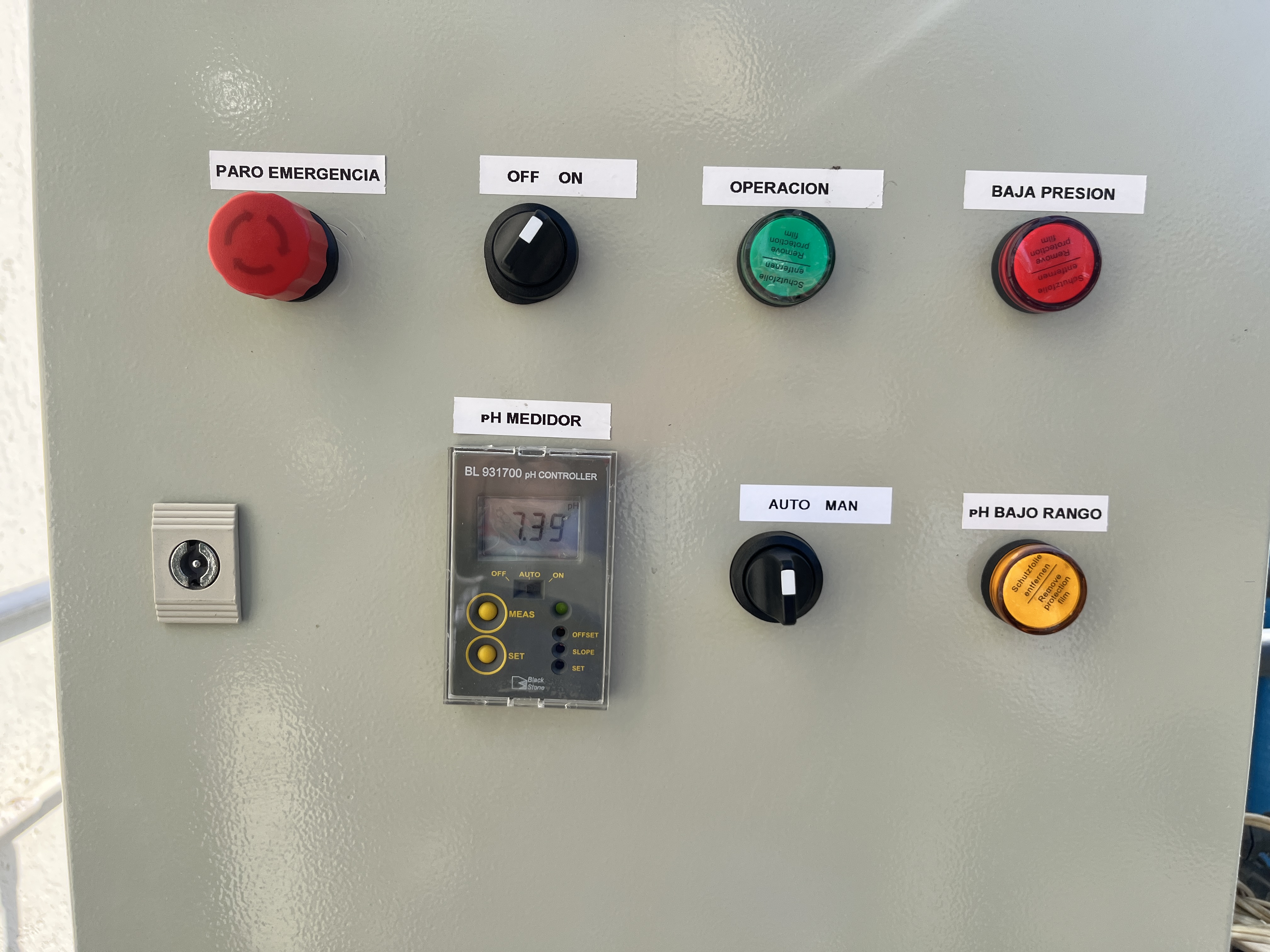 Tableros de Control