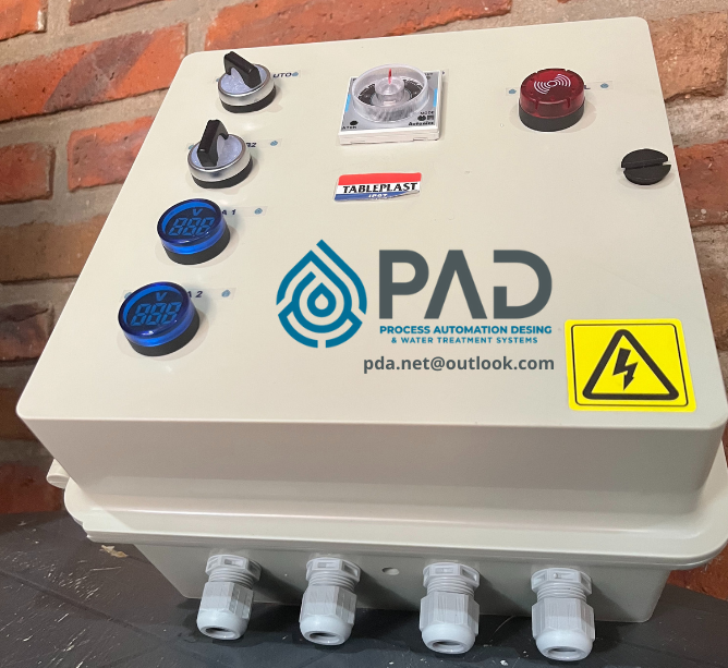 Tableros de Control