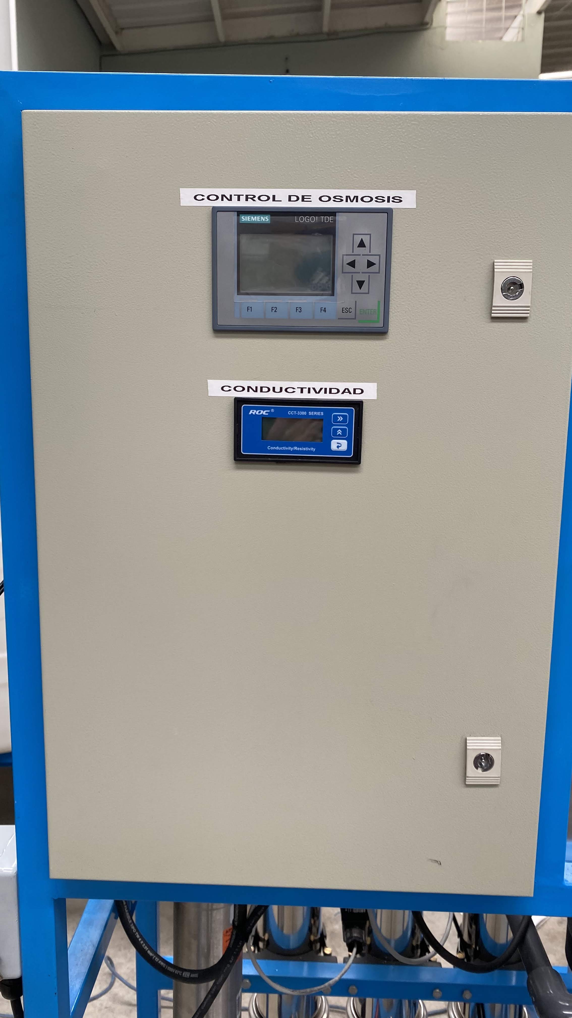 Tableros de Control